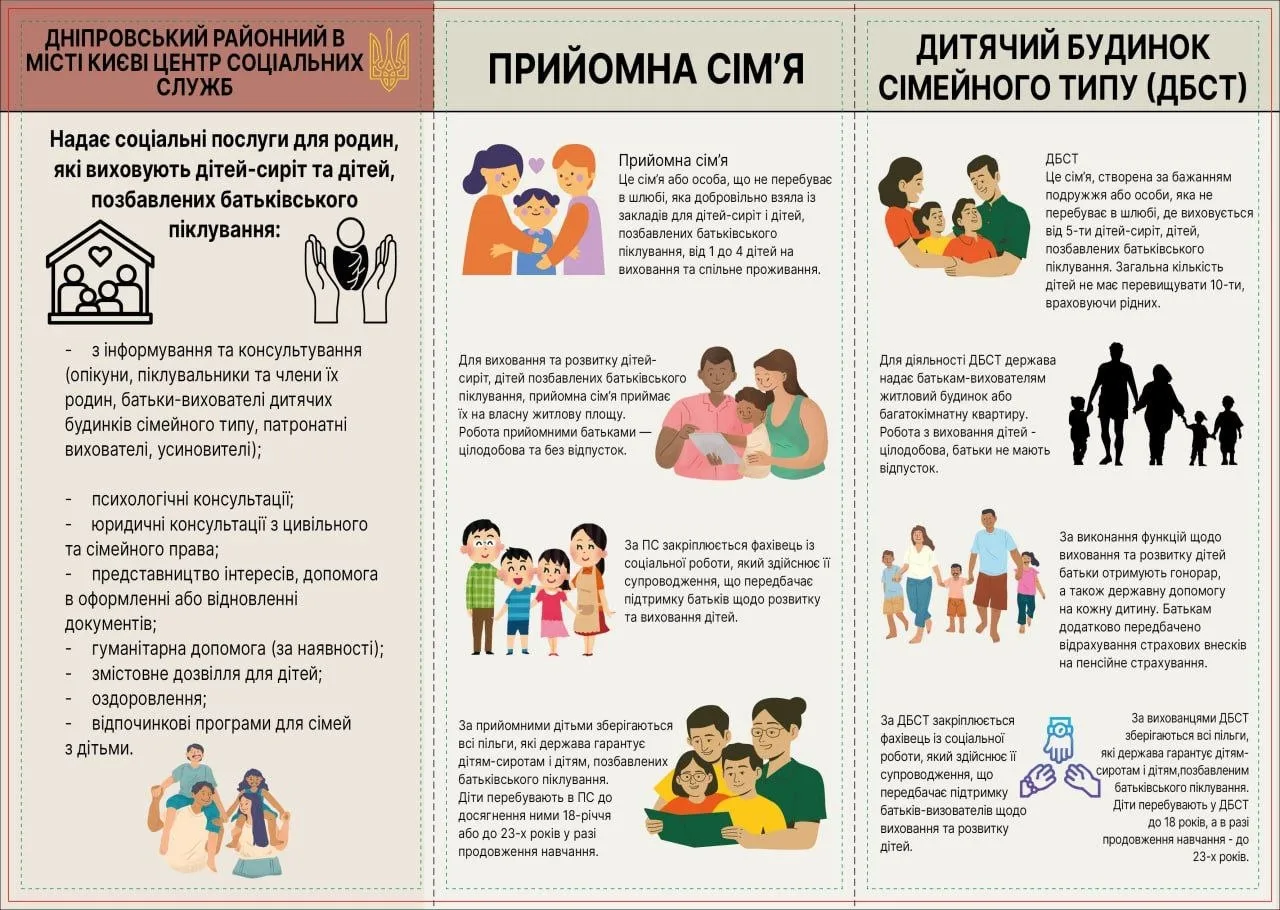 Оголошення